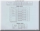 Image: 1968 Dodge Truck Division Code Sheets pg.6